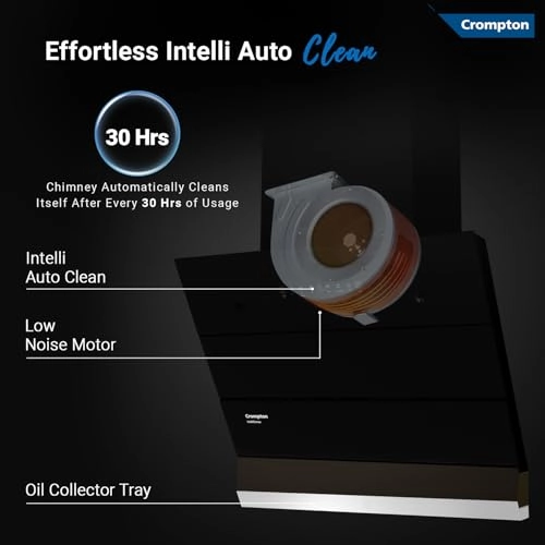 Intelli Sense - 1352 Cubic Meters Per Hour 59.7 cm