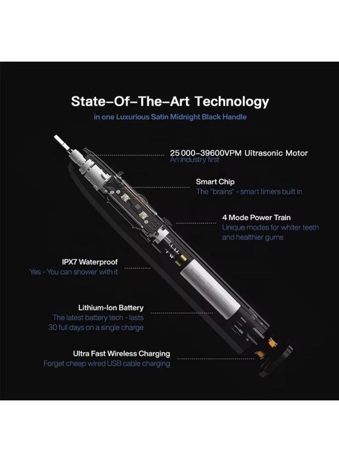 IVI-03TB-B - 6 Blue LED Whitening IPX7 Waterproof