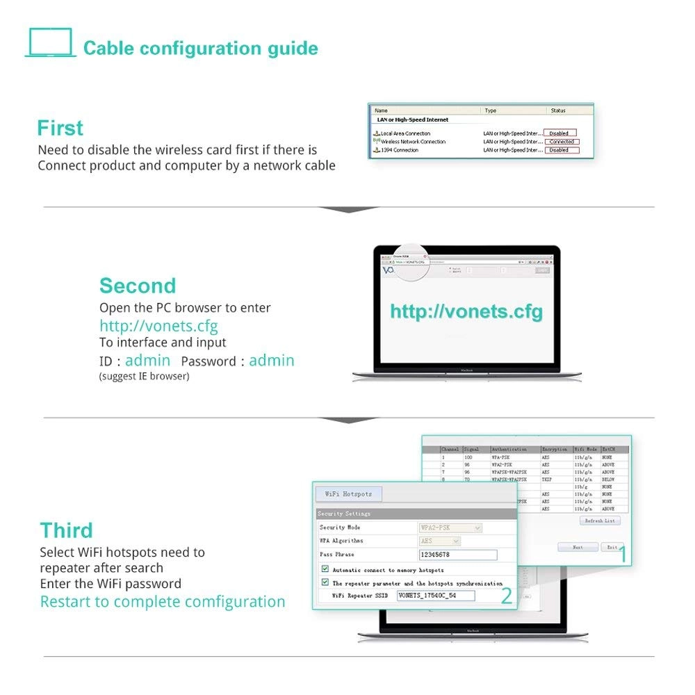 VAP11G-300 - 300Mbps