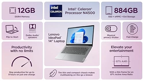 2025 IdeaPad 1i - 14'' Celeron N4500 12GB DDR4 884GB Bundle