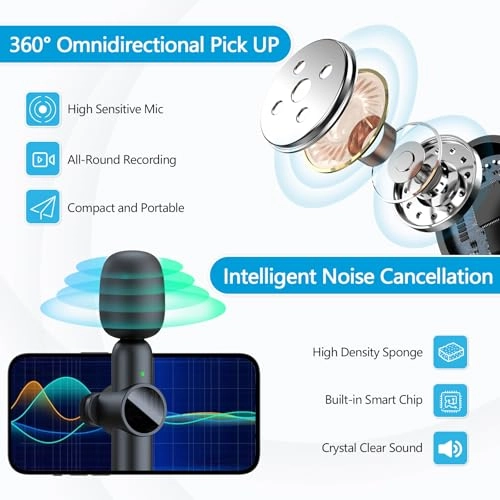 Wireless Microphone - 2pcs 2.4 GHz