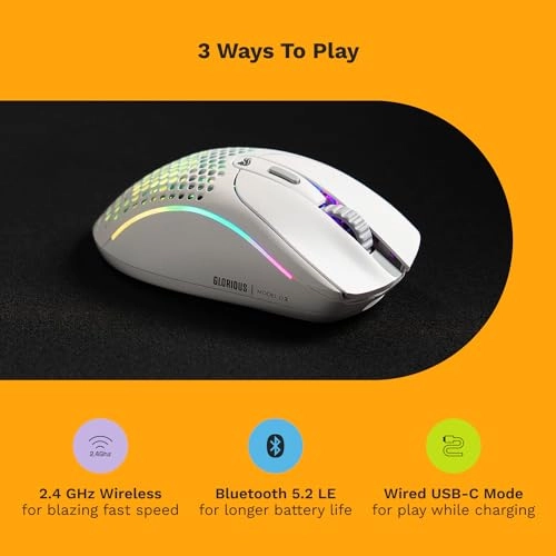 Model D - Wireless