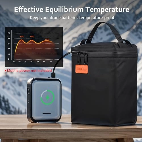 Lipo Batter Bag - Heating Dual Compartment