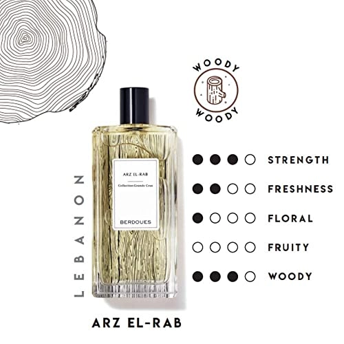 Arz El-Rab Eau de Parfum 100ml