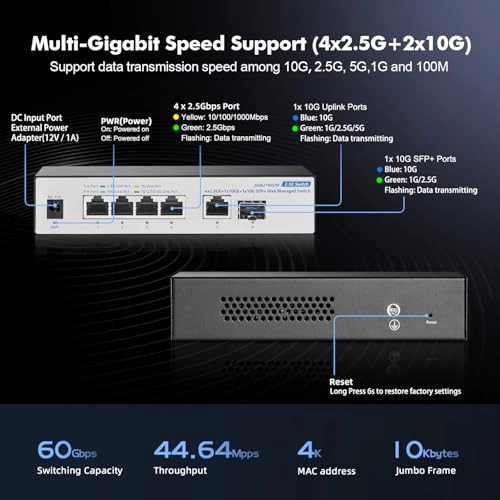 4x2.5G + 10G Eth + 10G SFP Managed 6-ports
