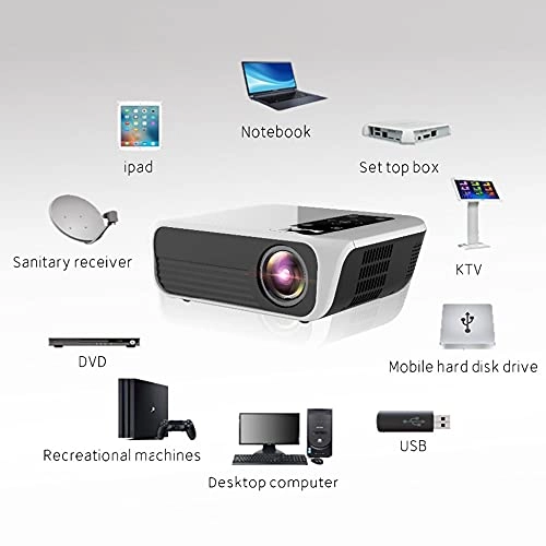 Mini LED Projector - 1920*1080P