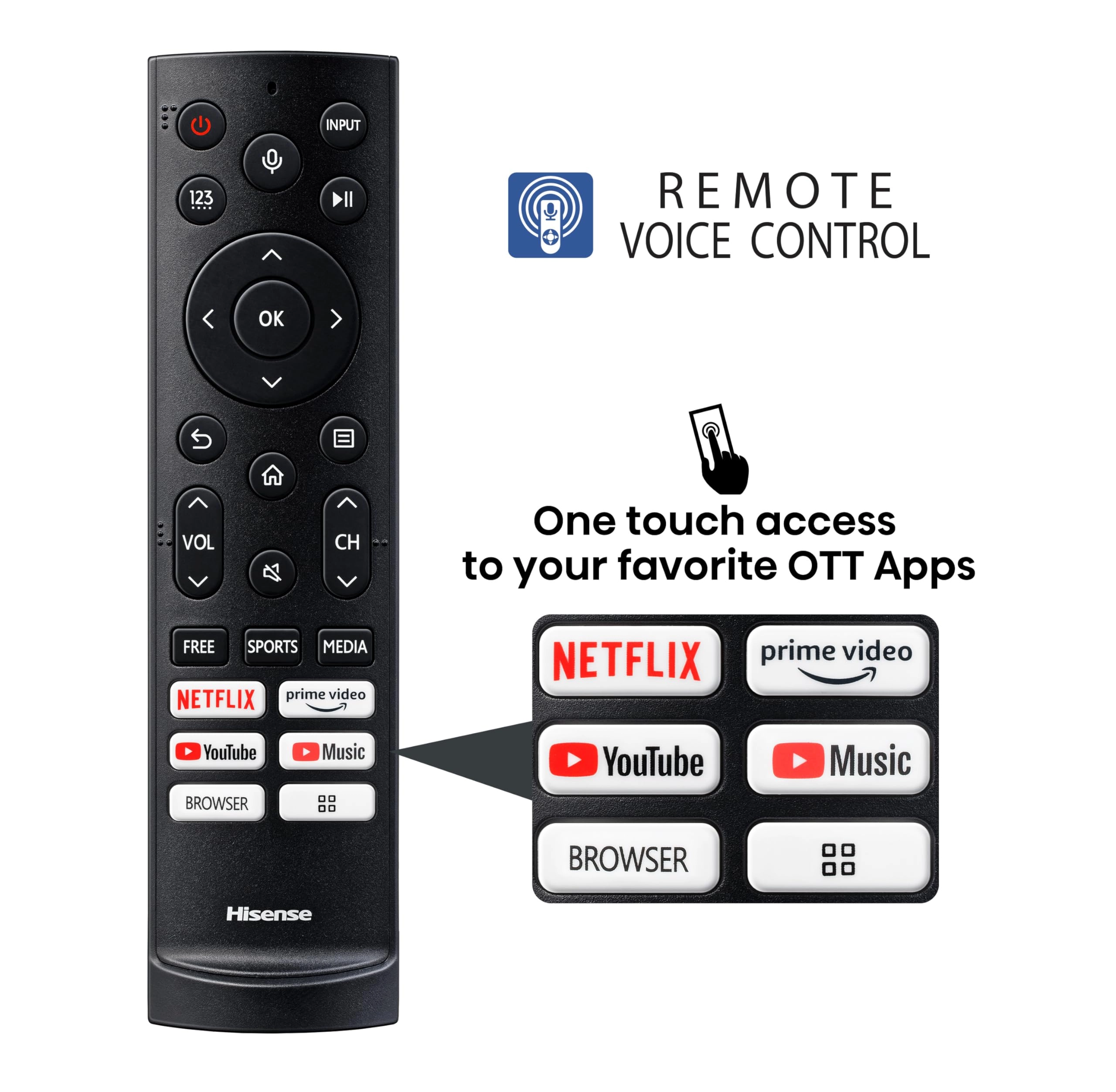 55A6H - 55 inch