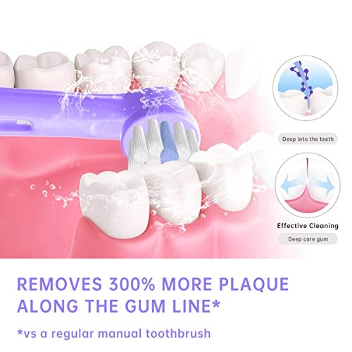 Replacement Toothbrush Heads - 16pcs Multicolor