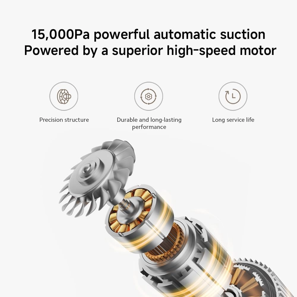 Truclean W20 (4242005278442)