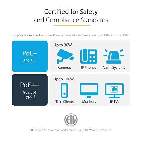 N6PATCH5GN - 5 ft / 1.5m