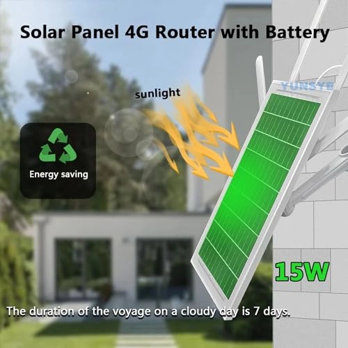 Wireless 4G SIM Card Solar Router - 802.11.be