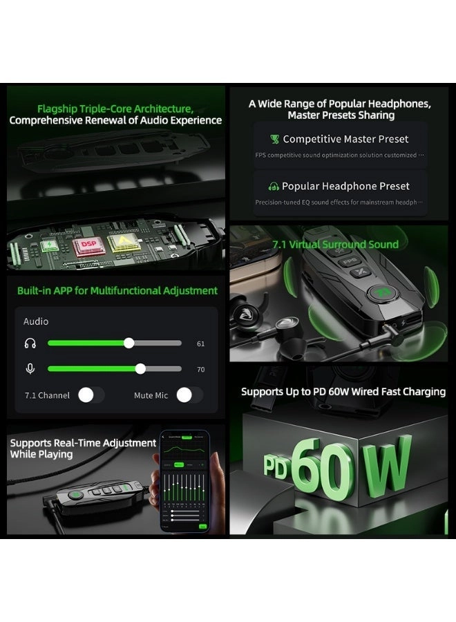 GS20 - Gaming Adapter & Converter Hub 7.1 Surround Sound
