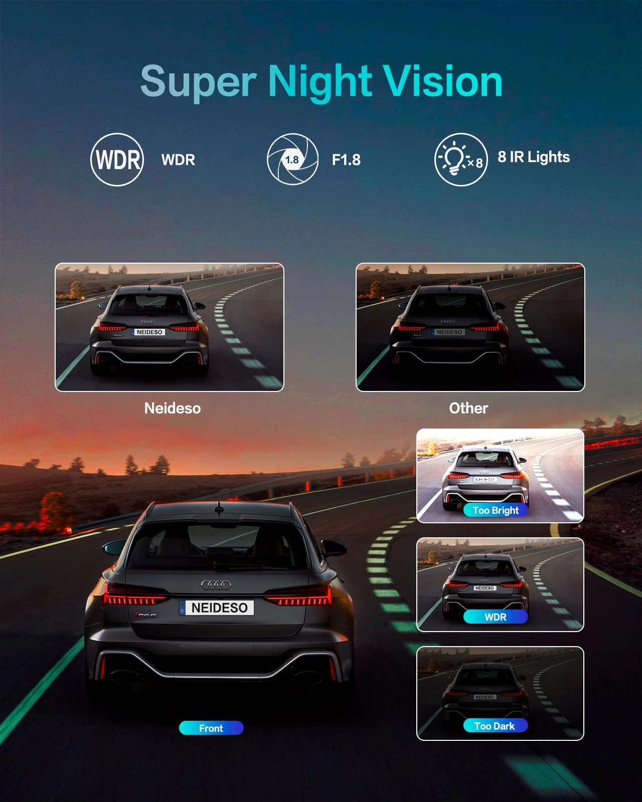 N700Pro - 4K+1080P+1080P