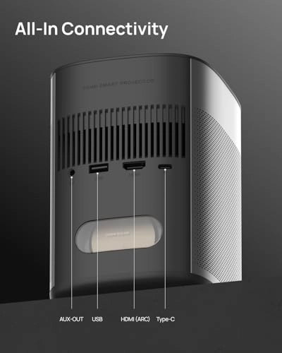 MoGo 2 Pro 400 ISO Lumens