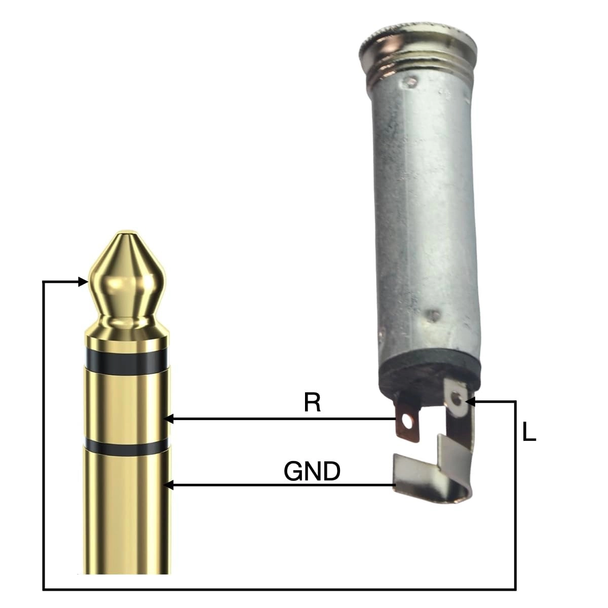 6.35mm Stereo Jack - 1/4 Inch TRS Female (4 Pack)