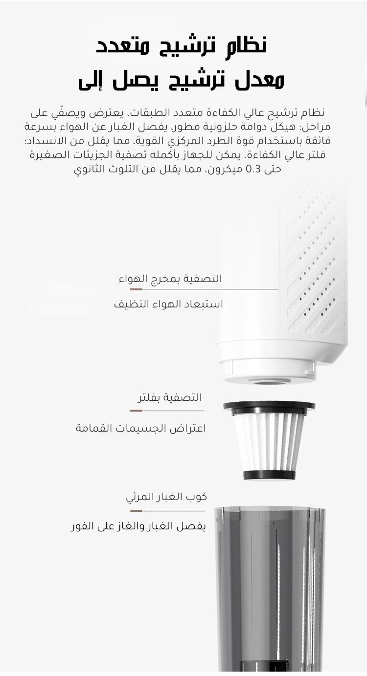 Cordless Vacuum & Mop (1189318-5760103)