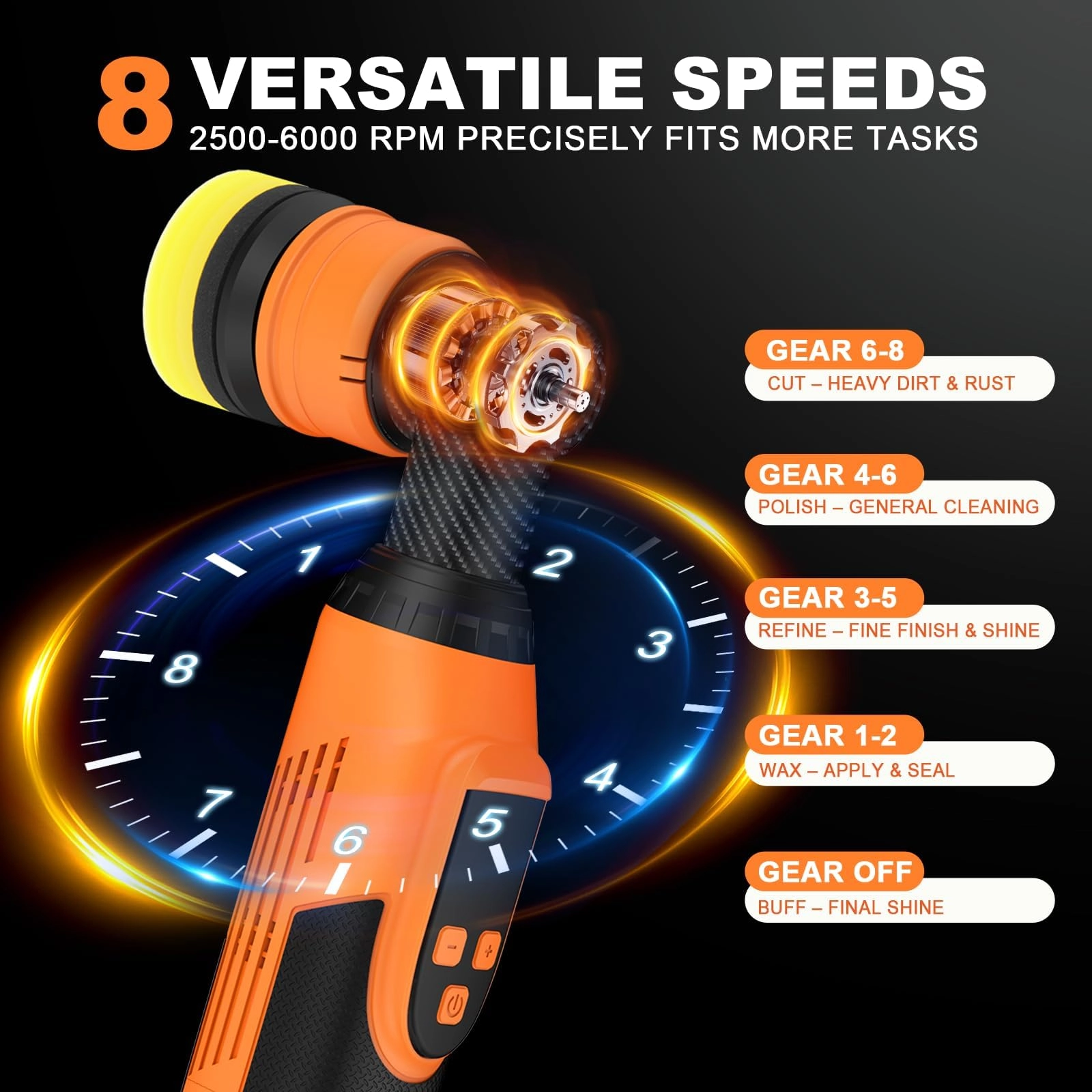 EX007-2 - 1.2/1.6/2 Inch