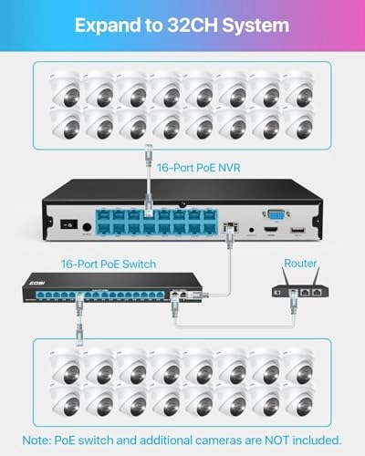 16CH 4K PoE Security Camera System - 8pcs 8MP