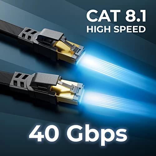 CAT8.1 Flat LAN Cable - 1 m