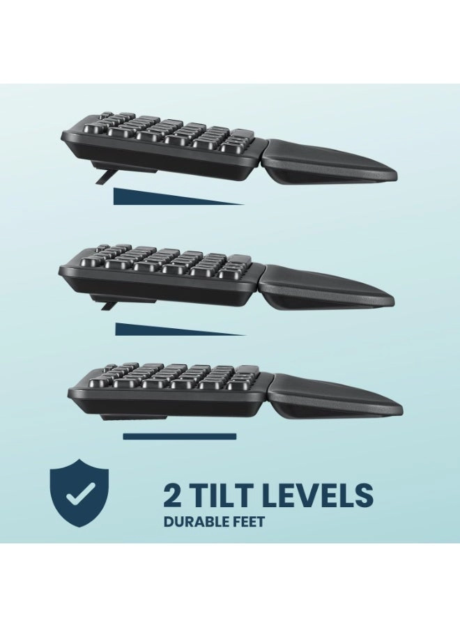 PERIBOARD-636B - US Wireless