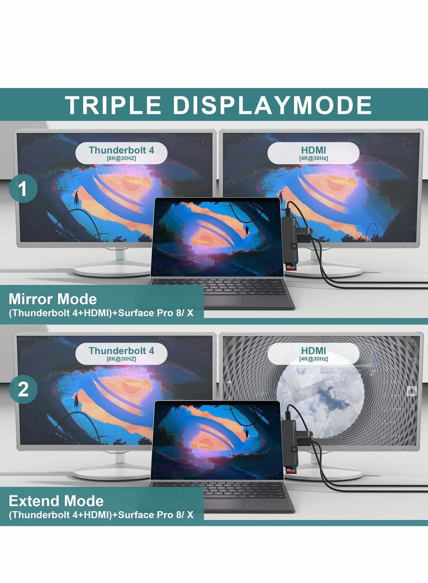 Surface Pro 8 Hub Docking Station - USB-C Thunerbolt 4 Surface Pro 8 & Surface Pro X