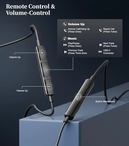 Wired Headphones