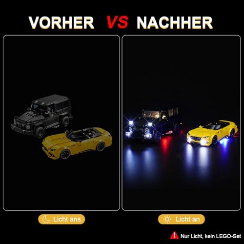 LED Light Kit for Lego 76261 - Lighting Only No Lego