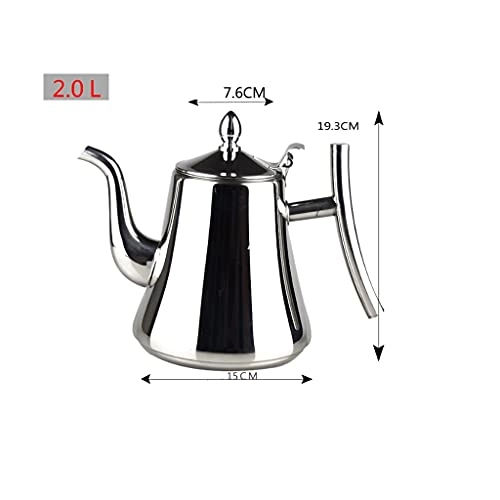 Tea Kettle - 1.5L
