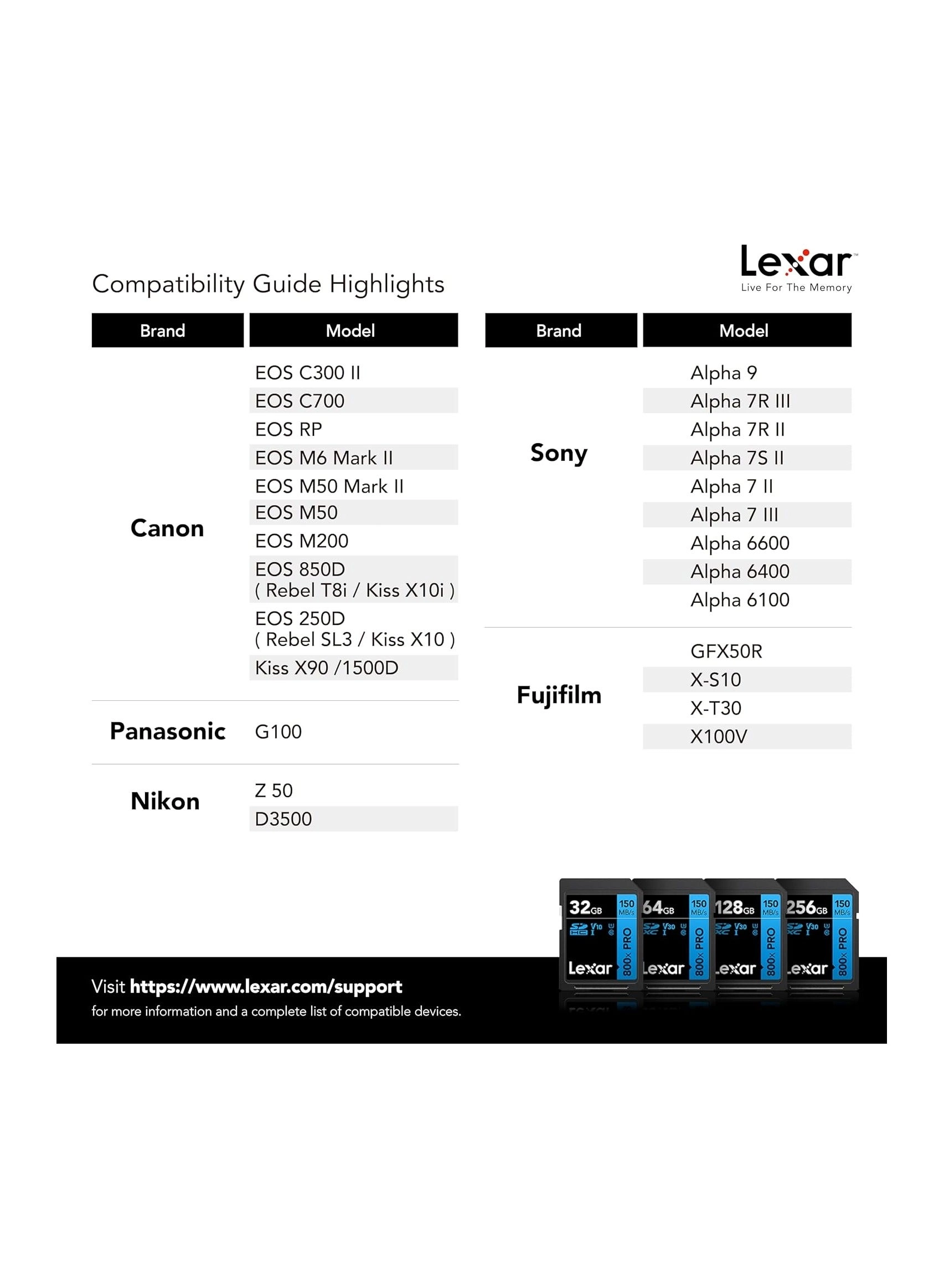 800x PRO SDXC U3 128GB