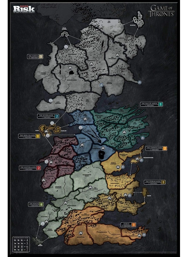 Risk: Game of Thrones Edition