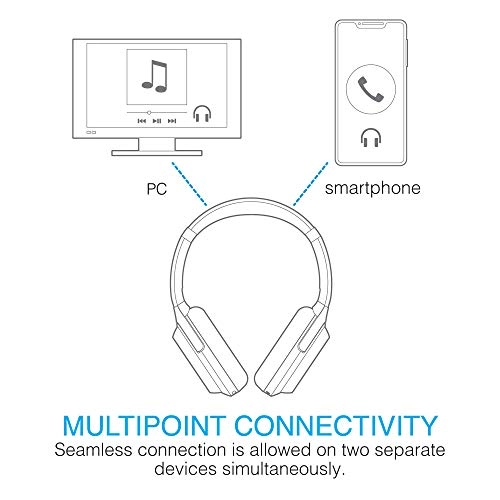 AirPhones Wireless Headphone