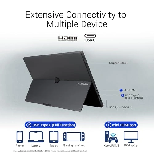 ZenScreen Touch MB16AMTR - 16 inch 1920 X 1080