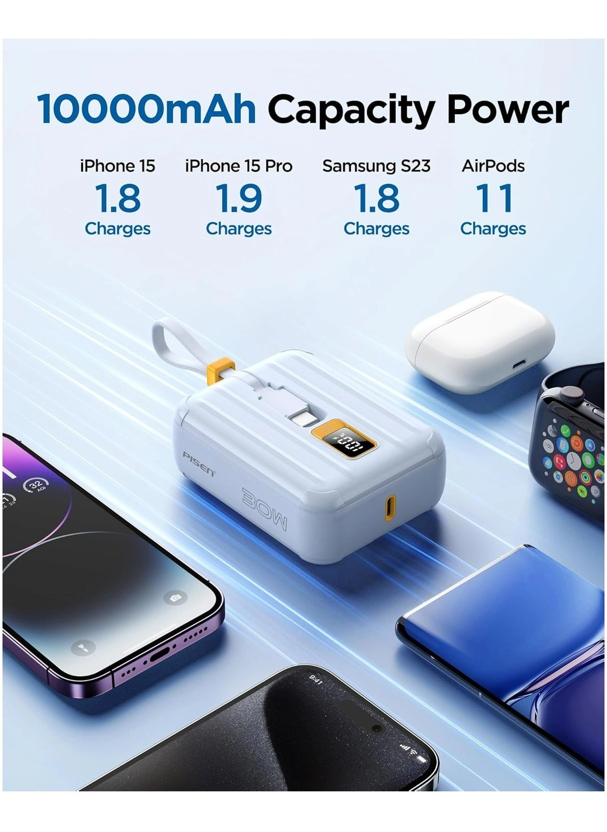 TS-D364-BLUE - 10000 mAh 30 Watt