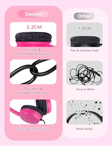 GS30 Wired Headphone 10 Pack