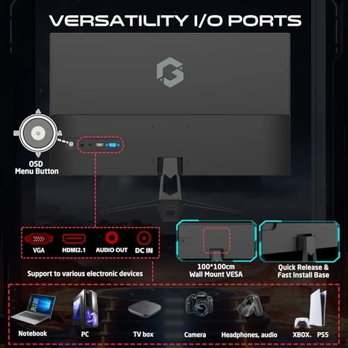 GOES27FHD120IPS - 27 in 1920 X 1080 pixels