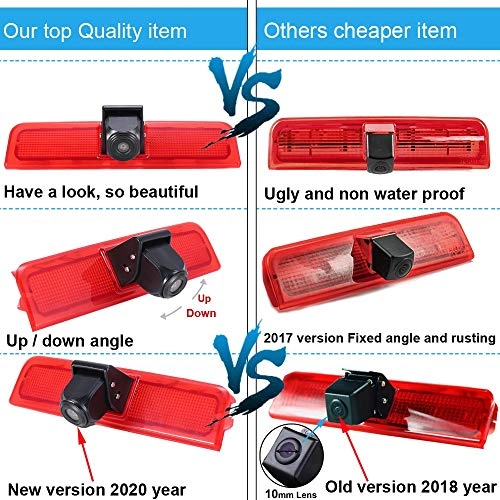 Rear View Camera - 1280(H) x 720(V)