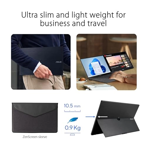 ZenScreen MB16AHV - 15.6 inch 1920 X 1080 pixels