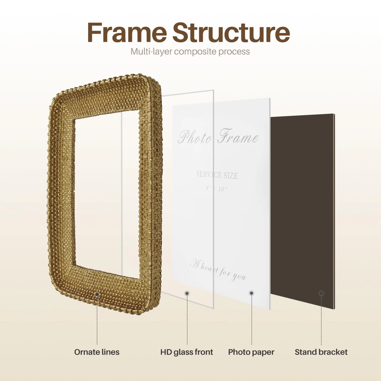 Picture Frame - 8x10 inches