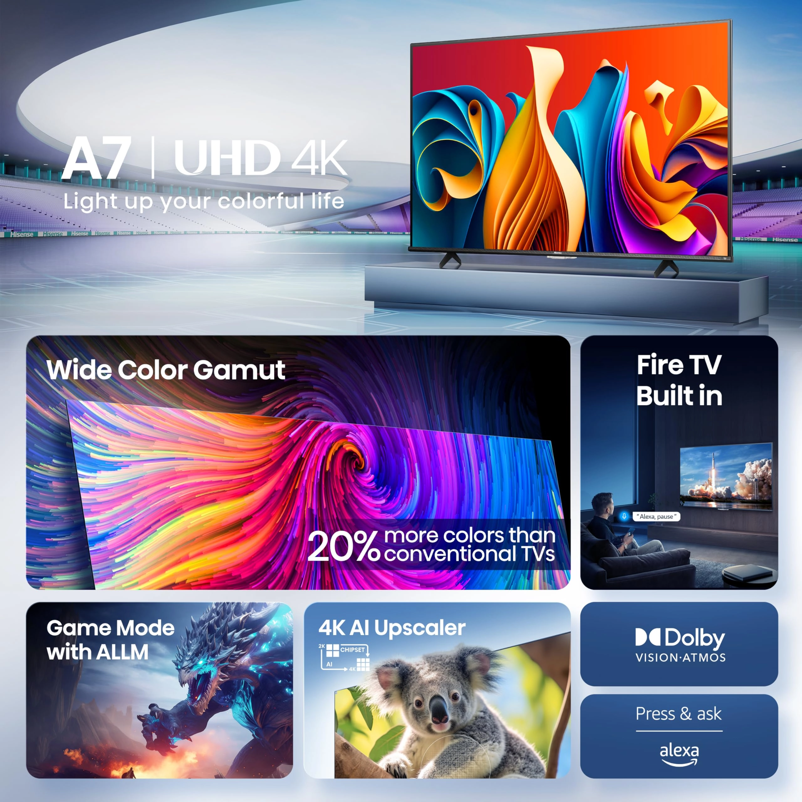 55A7NF - 55 Inch