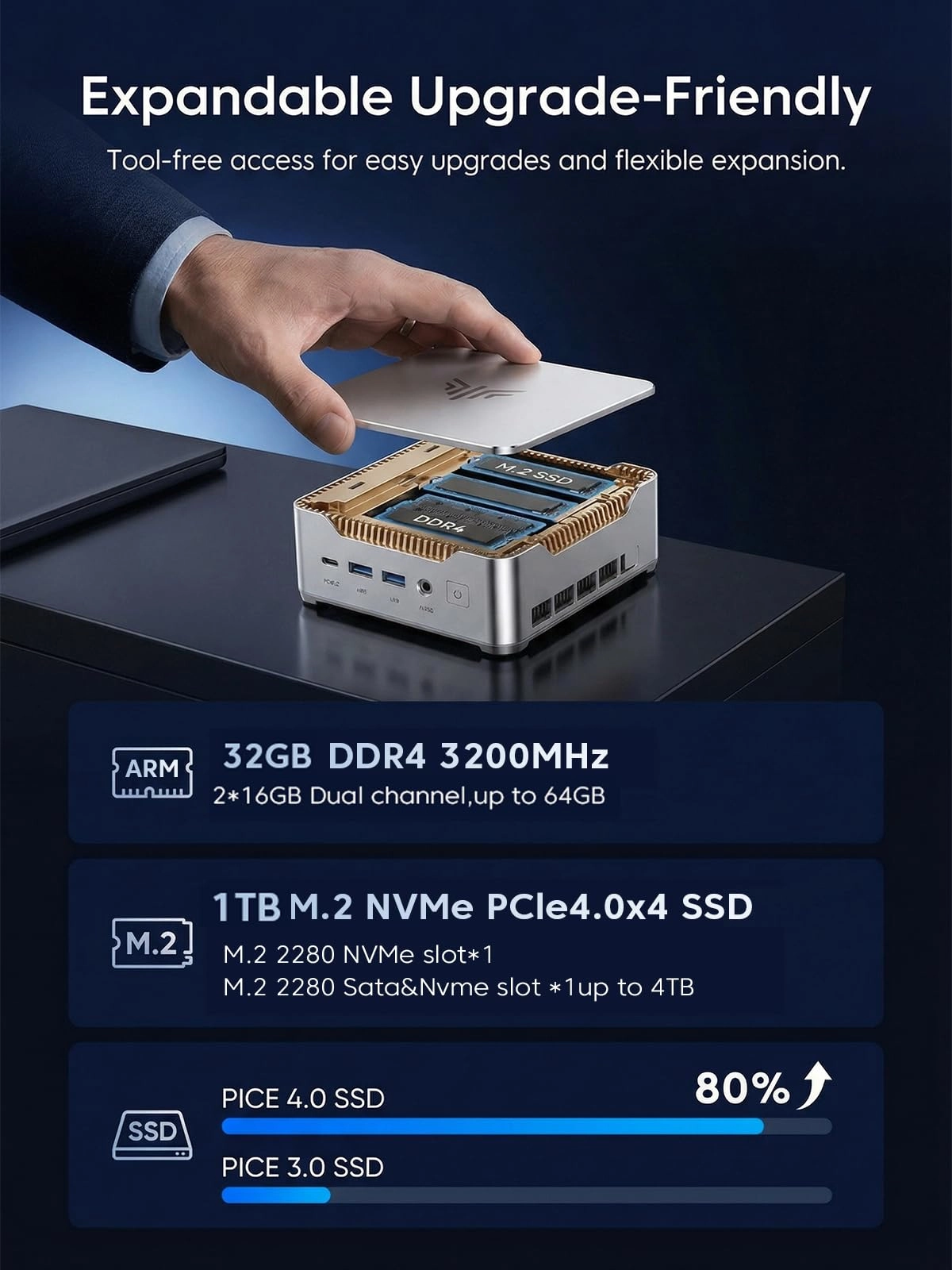 Hyper H2 - 32GB 1TB 14450HX