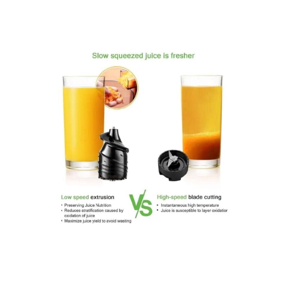 Multifunctional Juicer