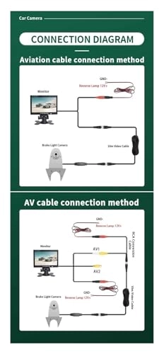 Rear View Camera Fisheye - Night vision Wired 1080P