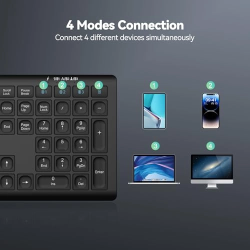 TK-KB005 - EN Wired/Wireless