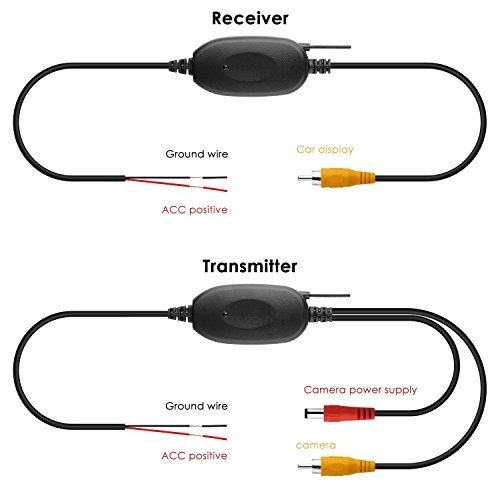 2.4G Wireless AV Transmitter and Receiver