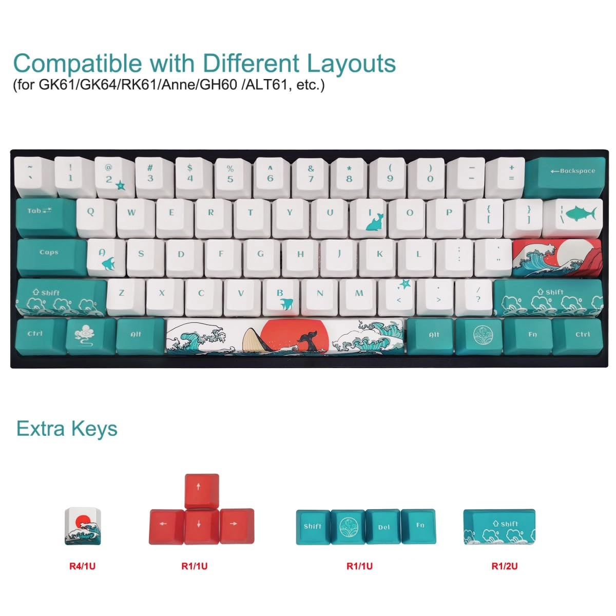 Custom Keycaps - 60% 71 Key Set OEM Profile PBT