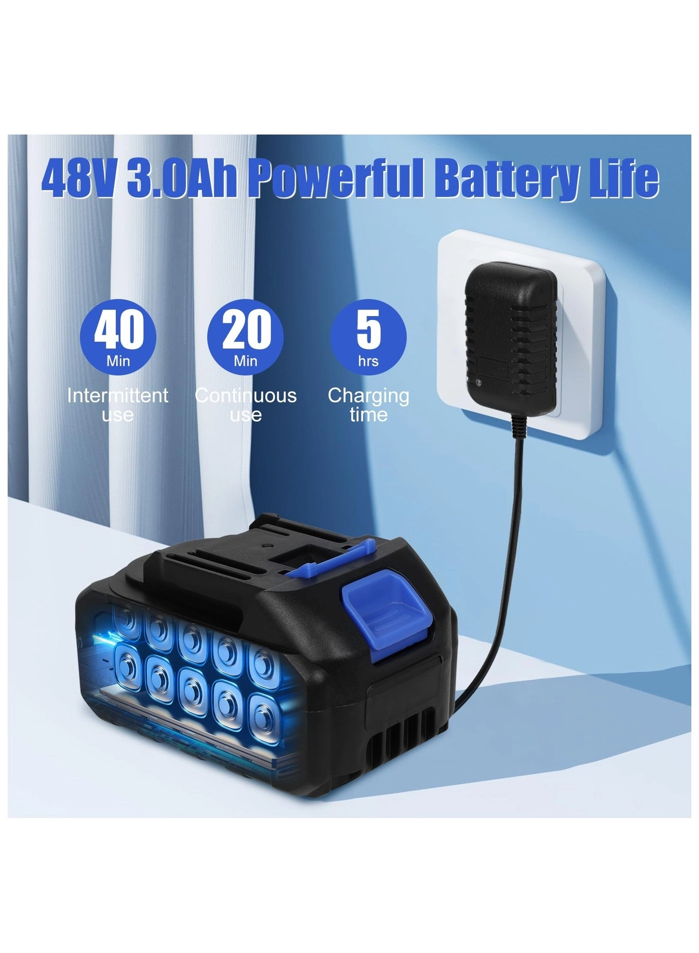 Cordless Pressure Washer