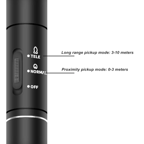 Cryfokt4yl3wdhvfe Wireless Microphone