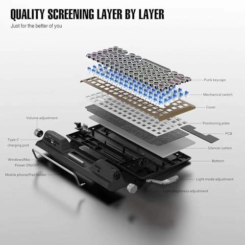 Retro Typewriter Mechanical Keyboard - Wireless