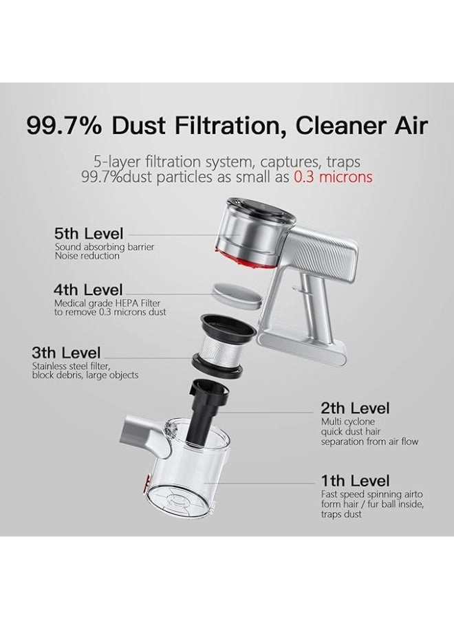 Supersonics 4.0 - 20000Pa 1L