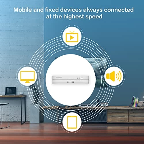 ATRIA Mesh Extender 1200 - 802.11ac 802.11g 802.11n 1-Pack